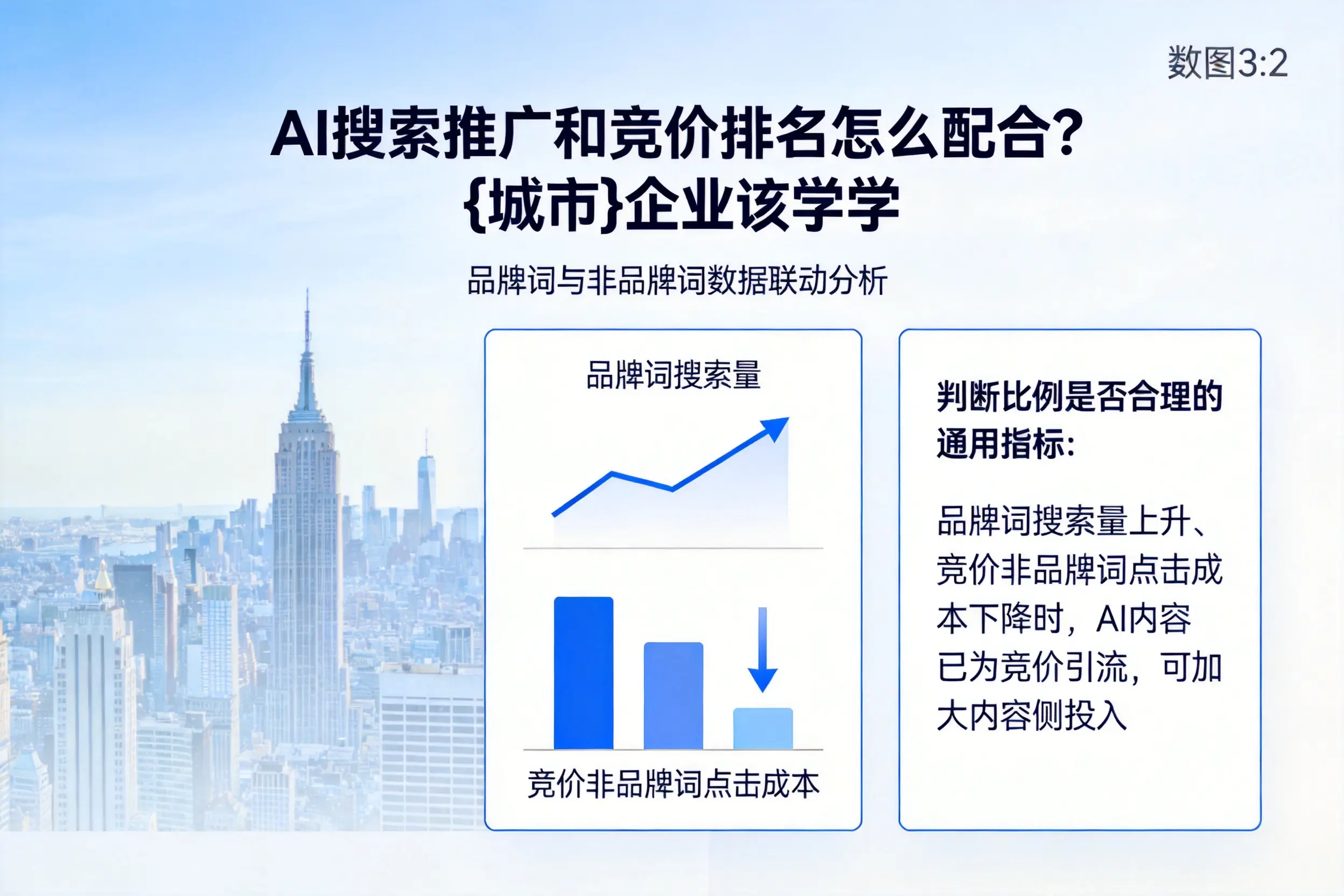AI搜索推广和竞价排名怎么配合？河源企业该学学
