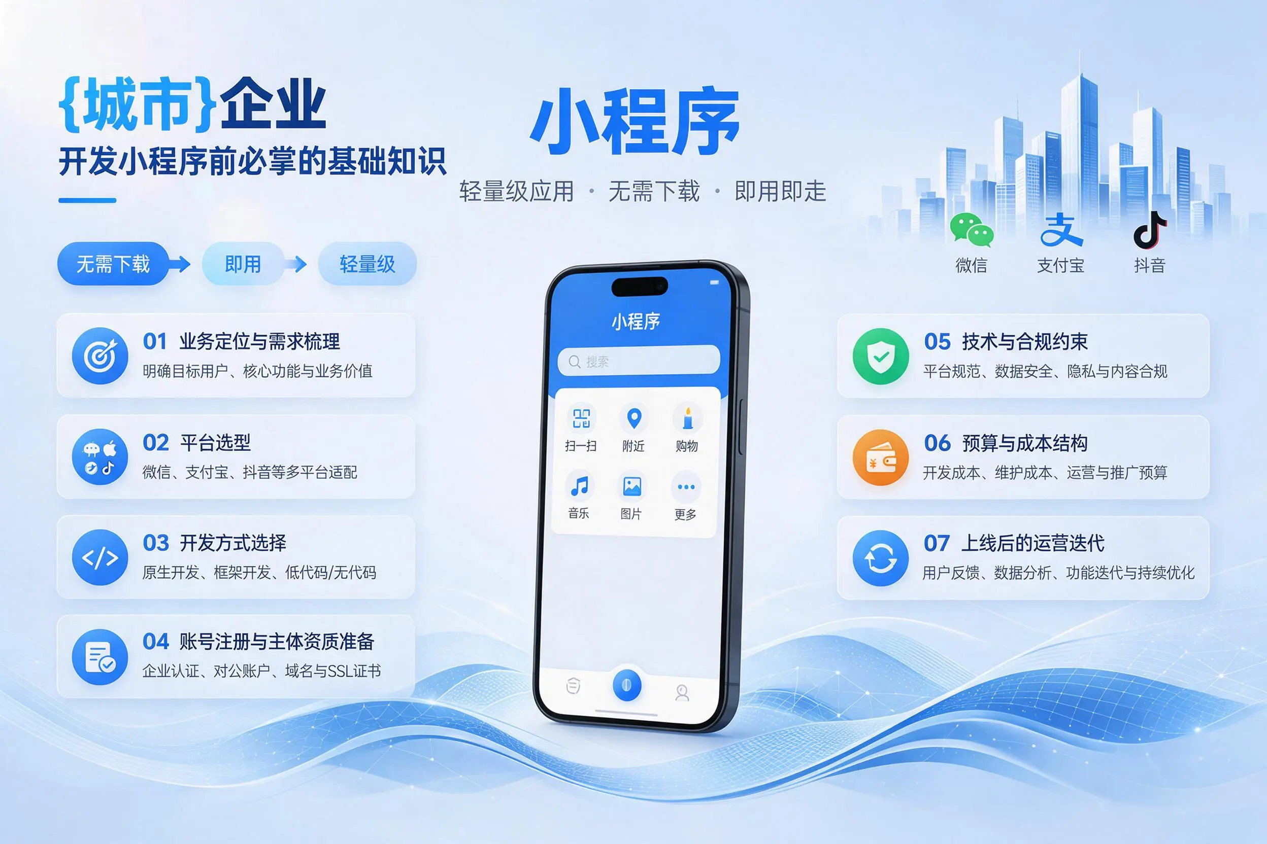 河源企业开发小程序前必须掌握的基础知识有哪些