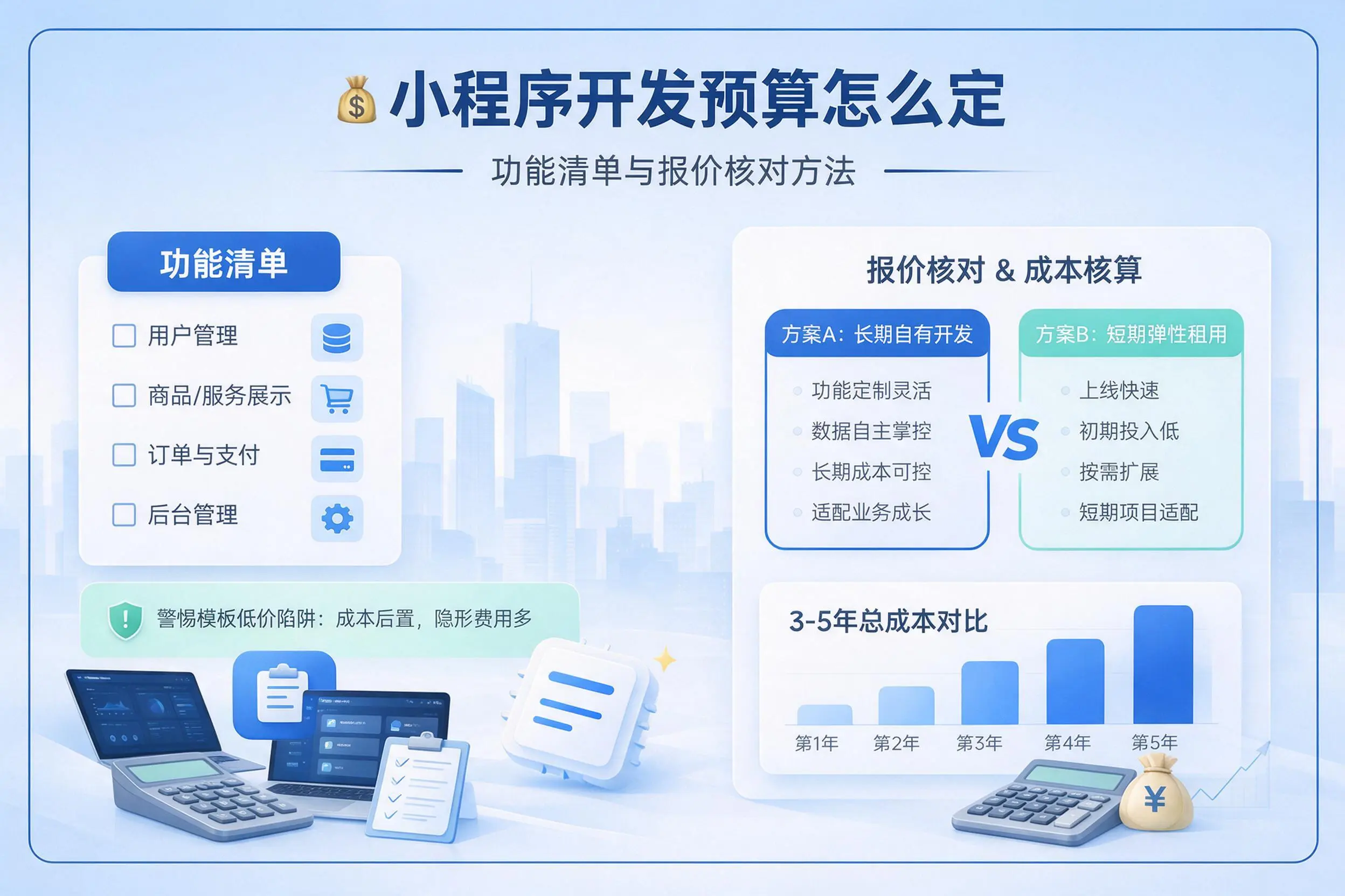 河源小程序开发预算怎么定：功能清单与报价核对方法
