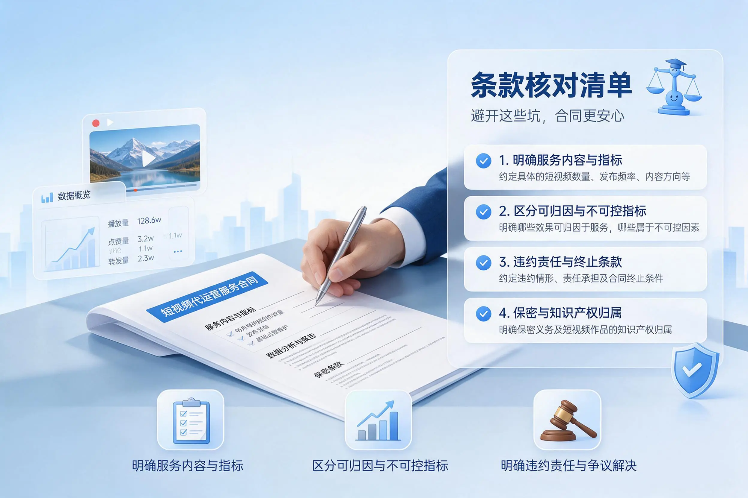 短视频代运营合同怎么签?河源企业条款核对与避坑要点