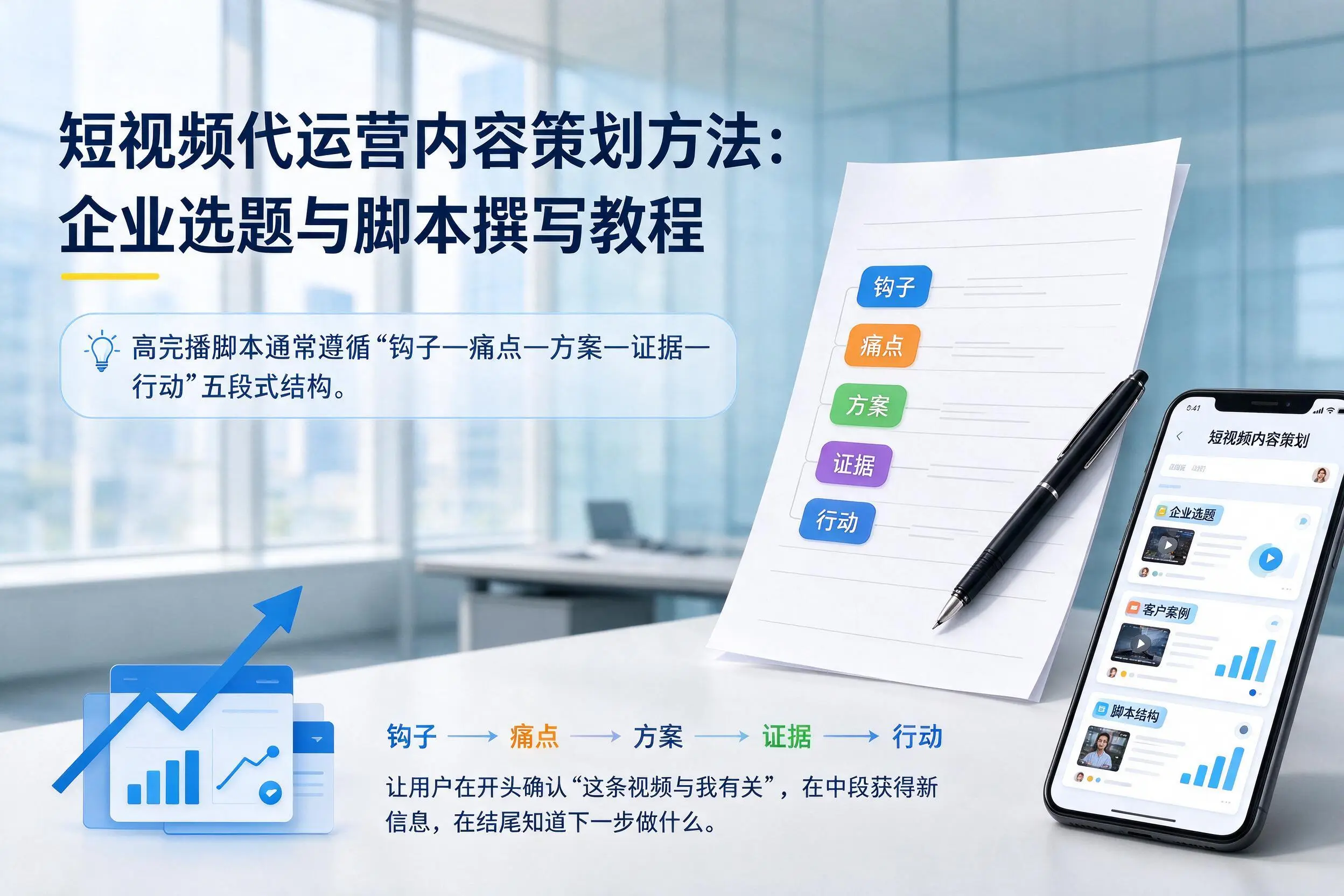 短视频代运营内容策划方法：河源企业选题与脚本撰写教程