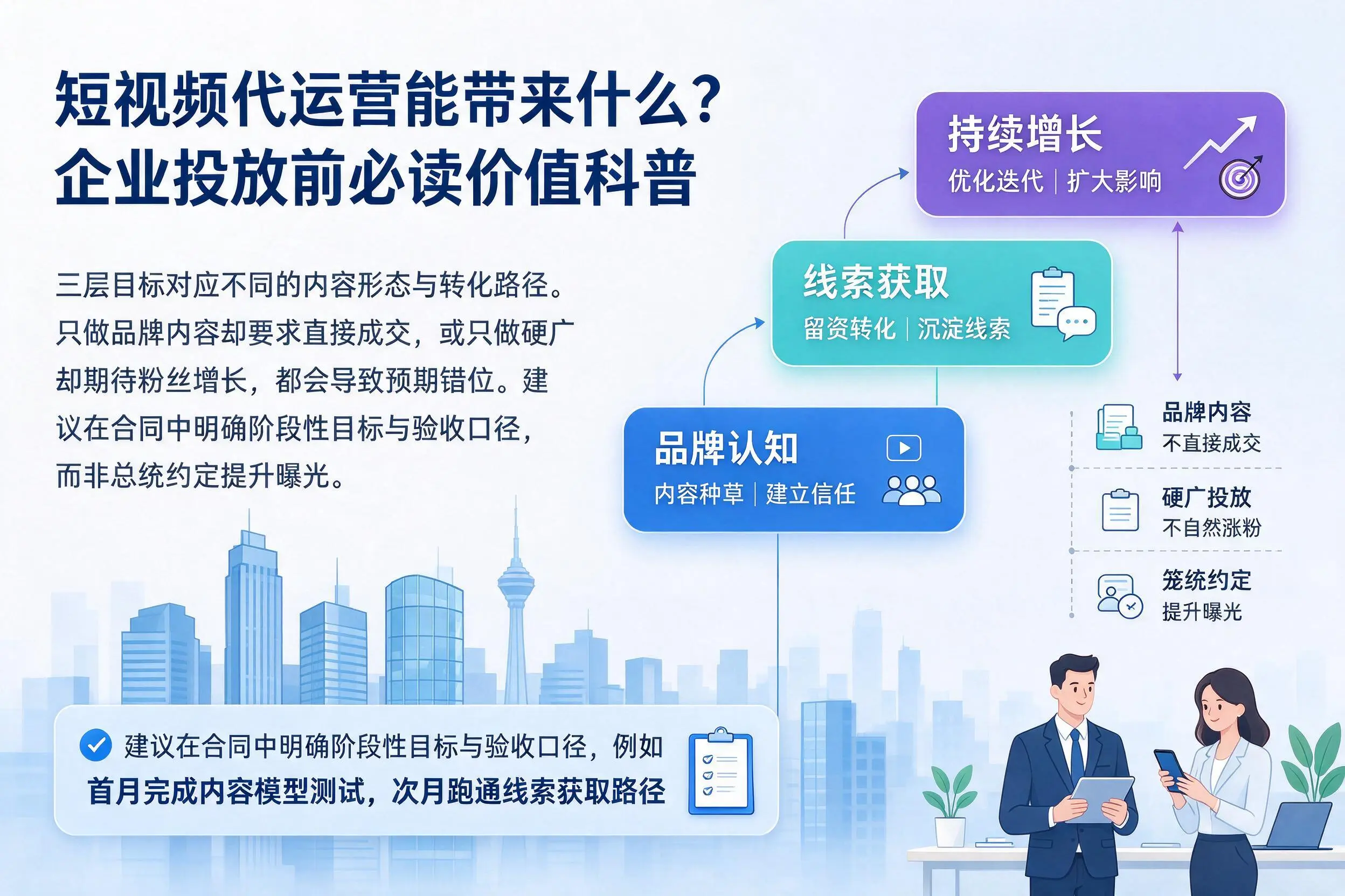 短视频代运营能带来什么？河源企业投放前必读价值科普