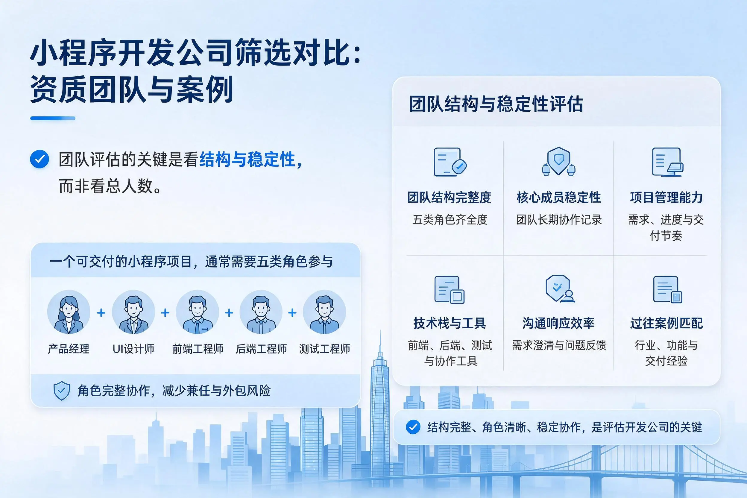 河源小程序开发公司筛选对比：资质团队与案例