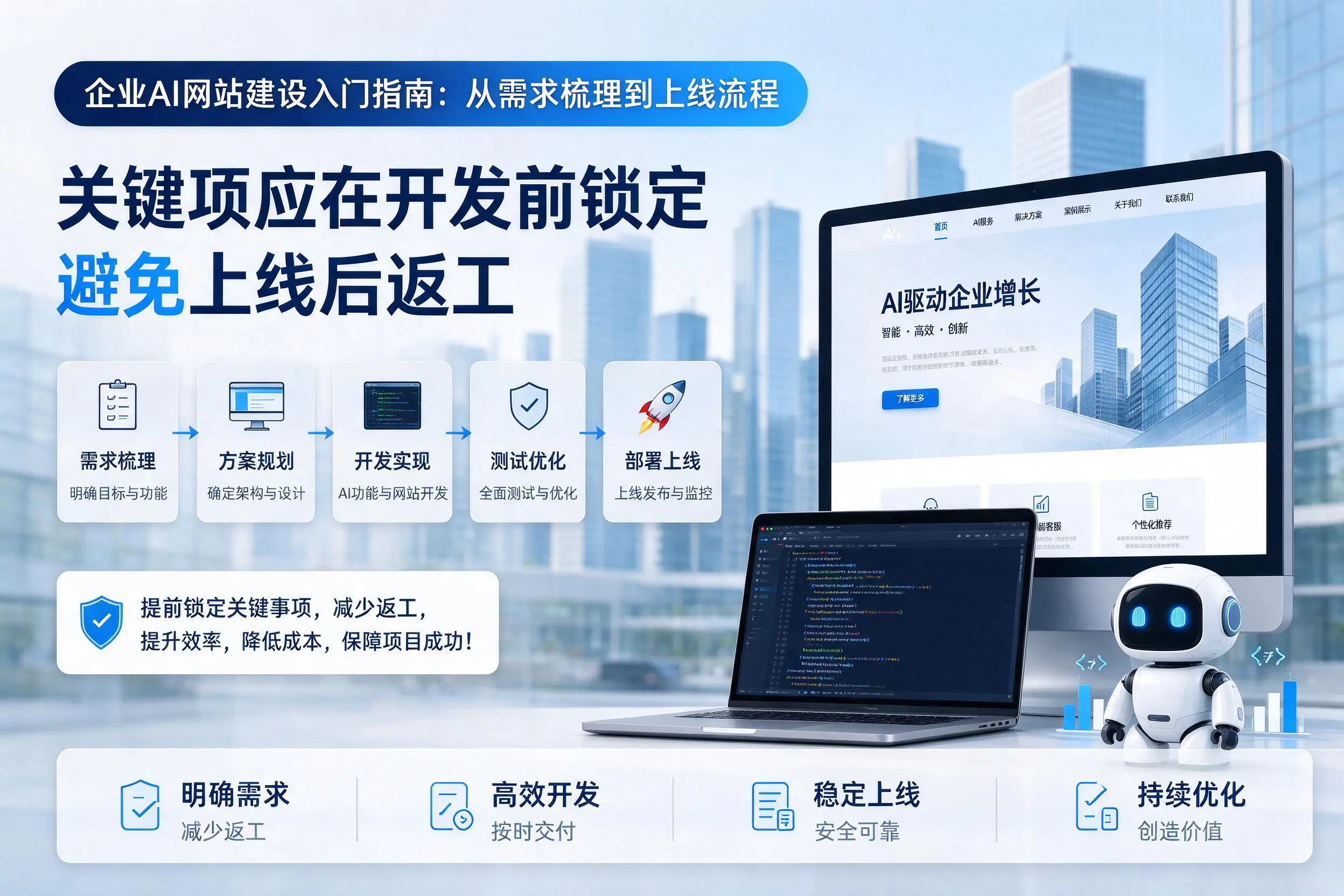 河源企业AI网站建设入门指南：从需求梳理到上线流程