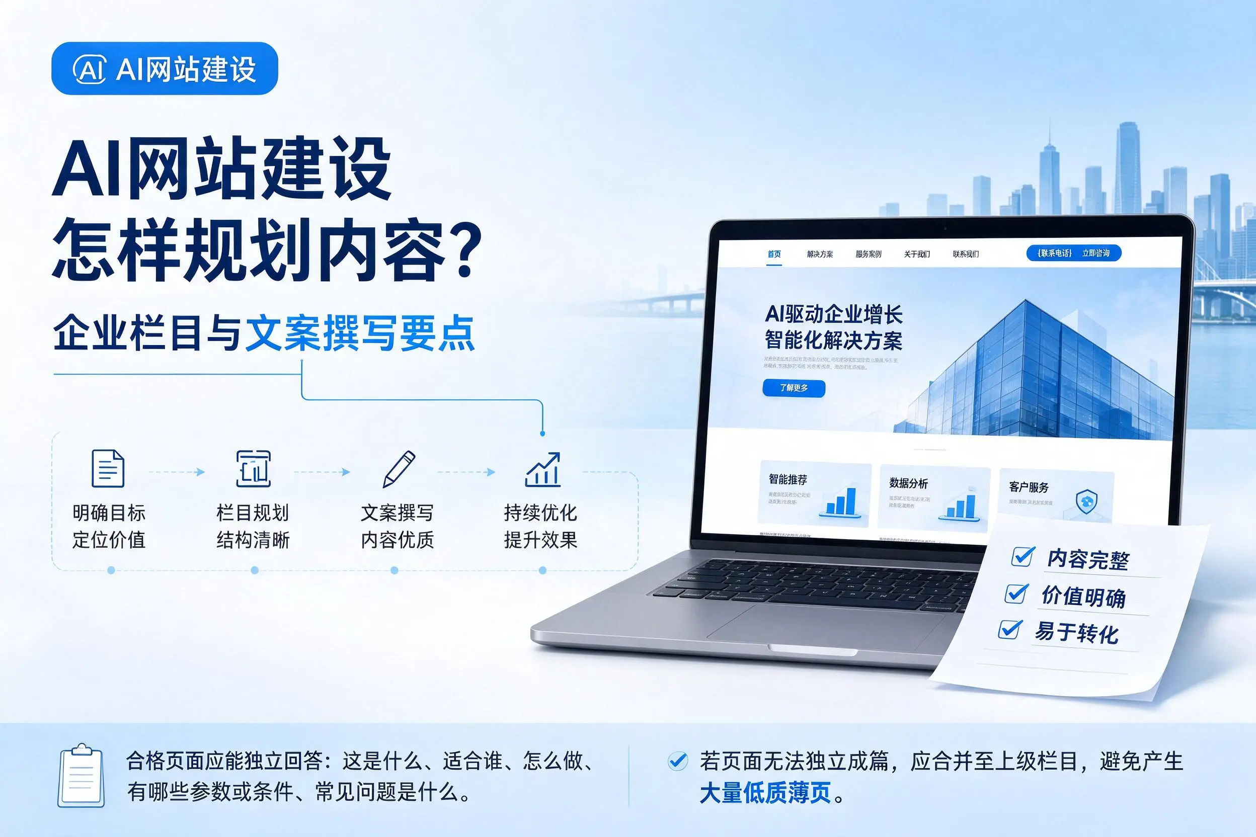 AI网站建设怎样规划内容?河源企业栏目与文案撰写要点