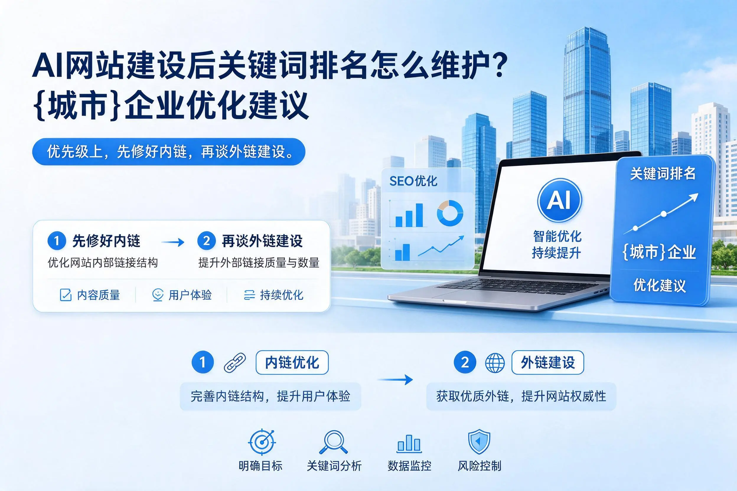 AI网站建设后关键词排名怎么维护？河源企业优化建议