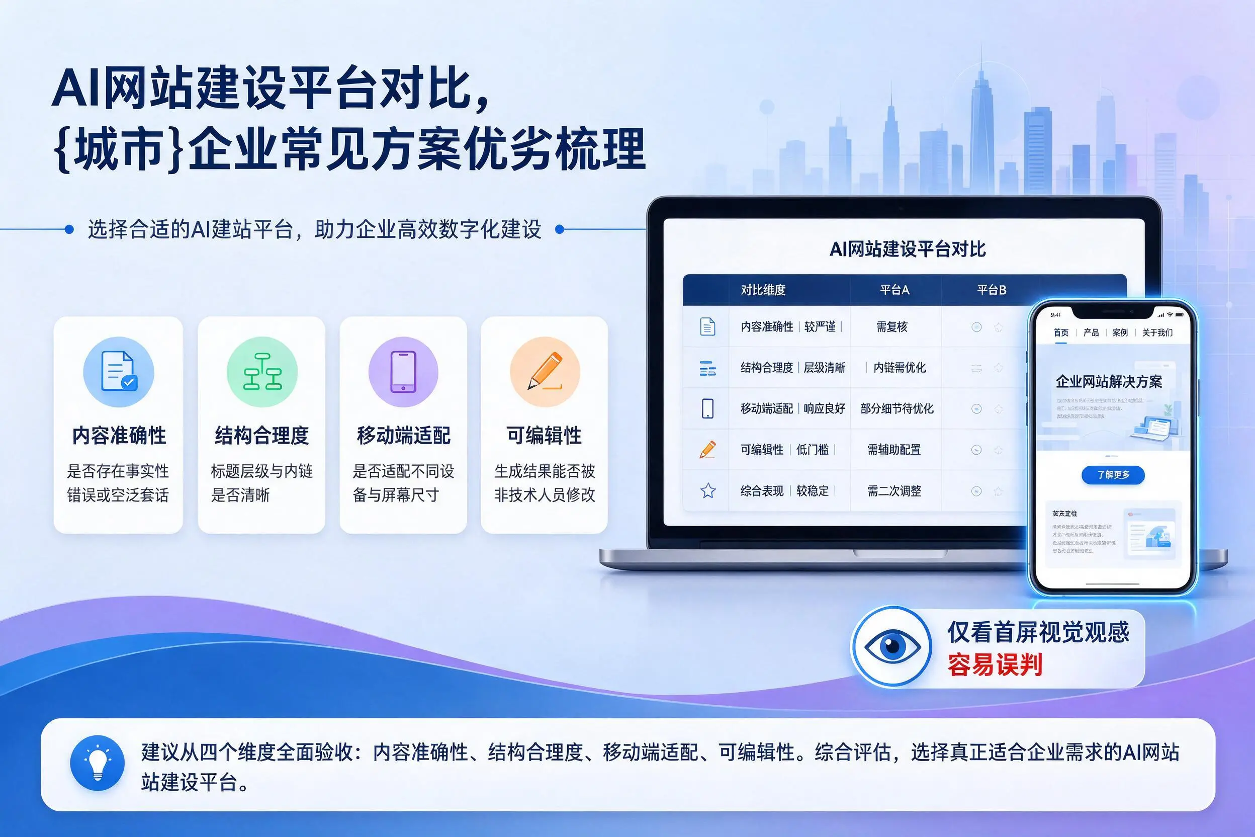 AI网站建设平台对比，河源企业常见方案优劣梳理