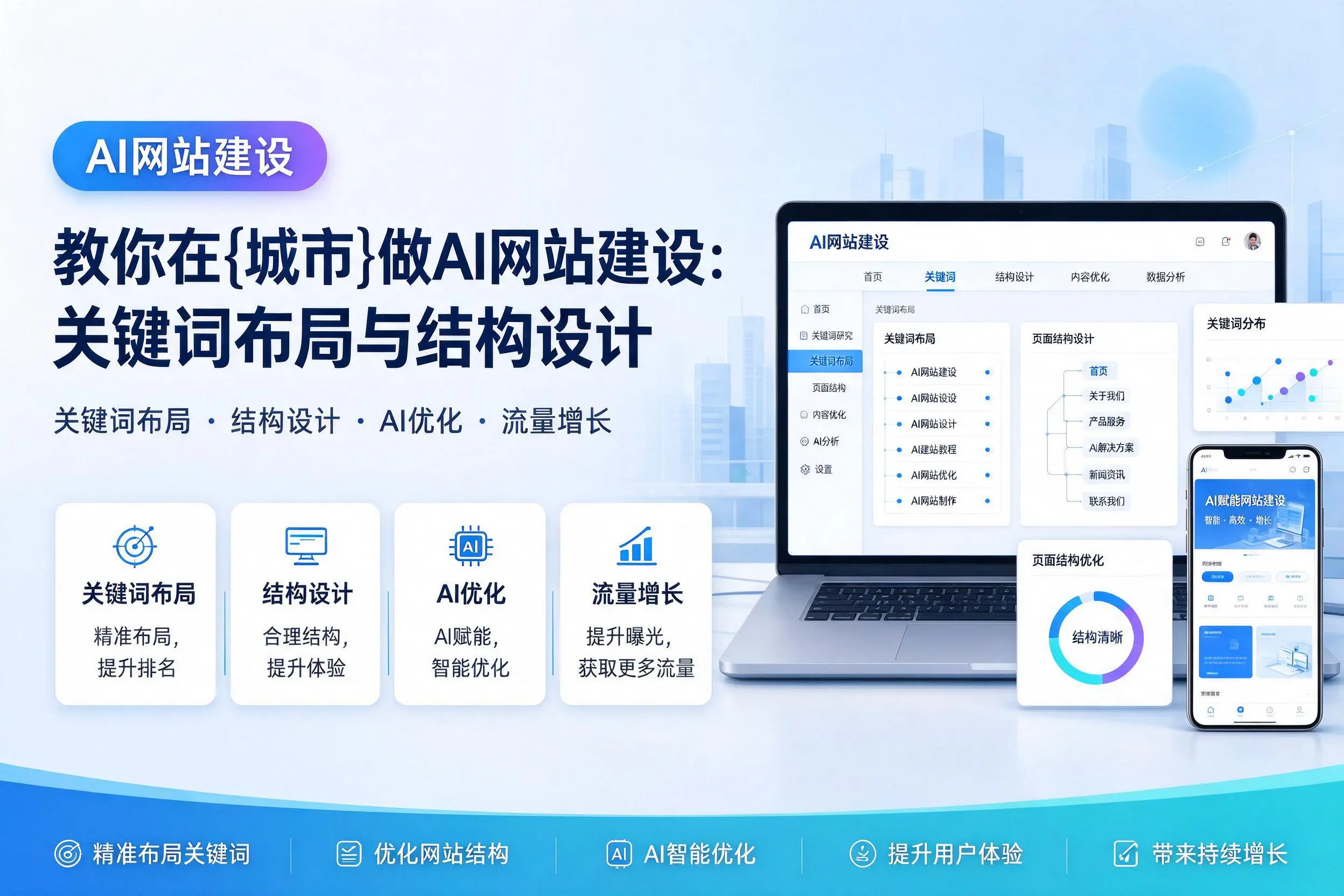 教你在河源做AI网站建设:关键词布局与结构设计